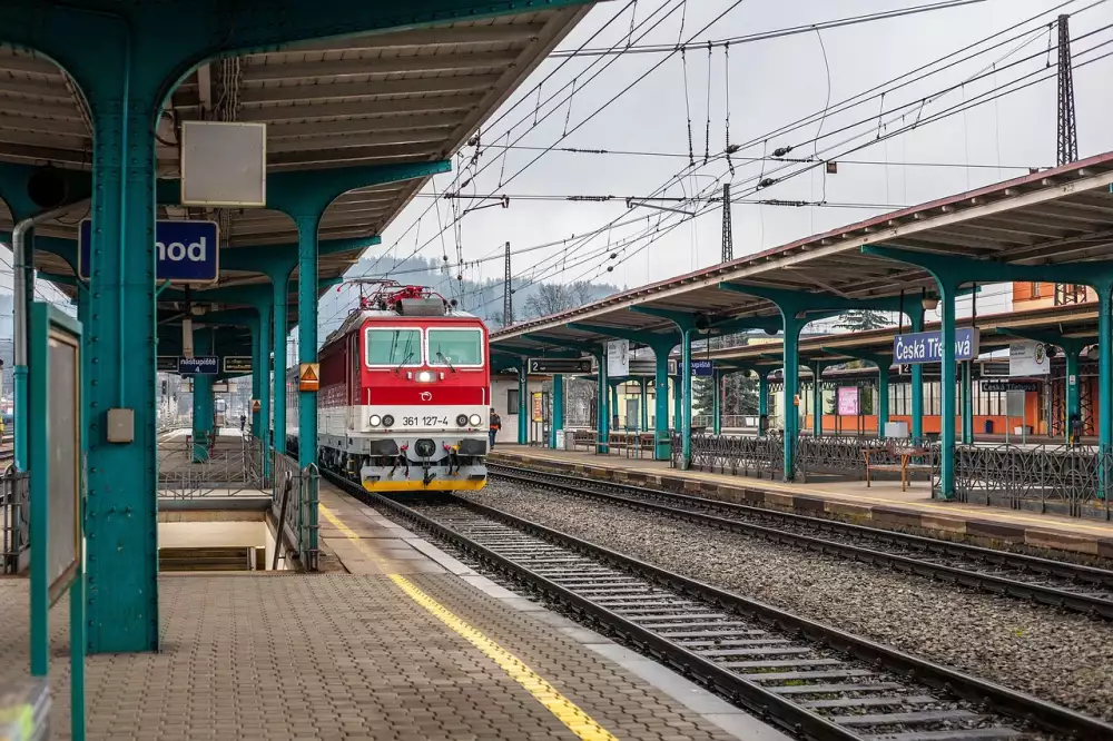 Česká Spořitelna Kalkulačka